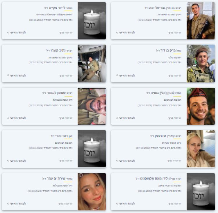 الجيش الإسرائيلي ينشر اليوم أسماء 31 جنديا إضافيا قتلوا مؤخرا في معركة طوفان الأقصى