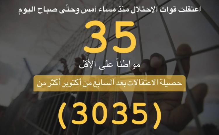 ملخص حملة الاعتقالات التي نفذها الاحتلال لليوم 22/11/2023