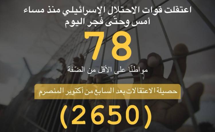 شن جيش الاحتلال حملة اعتقالات اليوم الأربعاء 15/11/2023