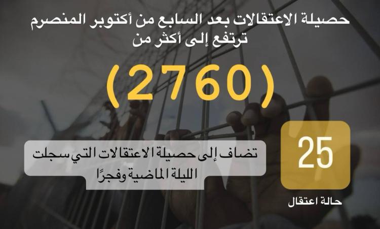 ملخص  حملات الاعتقال المتواصلة التي نفذها الاحتلال خلال اليوم الخميس 16/11/2023 يشمل ذلك ما يتعلق بالمعتقلات