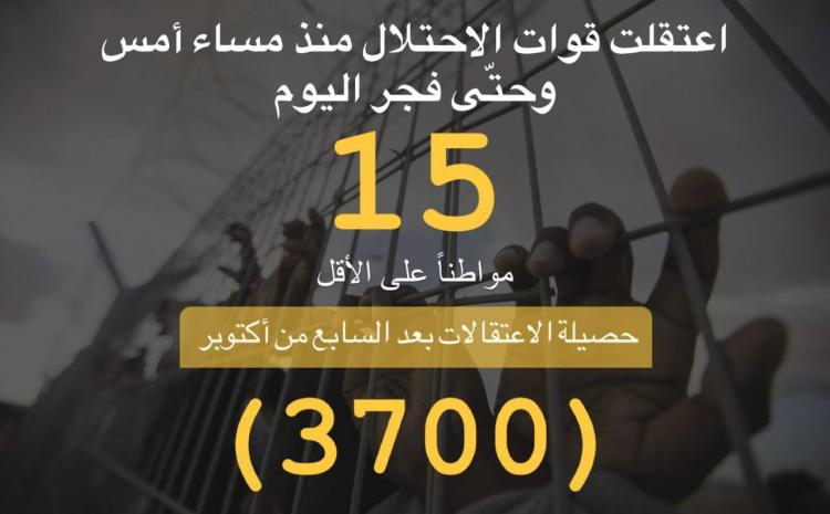 ملخص حملة الاعتقالات التي نفذها الاحتلال لليوم 9/12/2023